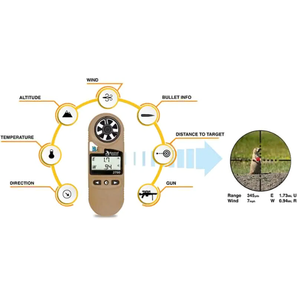 MEDIDOR METEOROLOGICO BALISTICO 2700